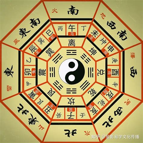 八字五行看個性|八字五行個性分析